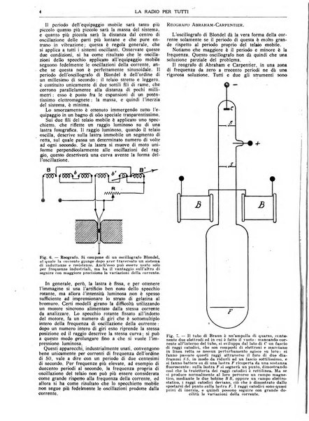 La radio per tutti rivista quindicinale di volgarizzazione radiotecnica, redatta e illustrata per esser compresa da tutti