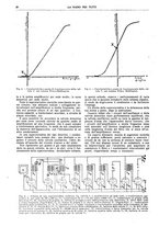 giornale/CUB0708936/1927/unico/00000688