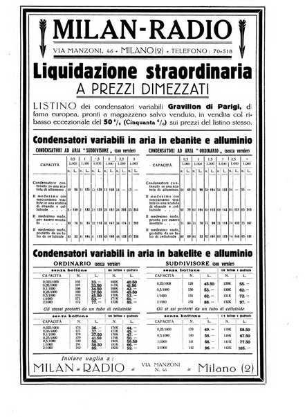 La radio per tutti rivista quindicinale di volgarizzazione radiotecnica, redatta e illustrata per esser compresa da tutti