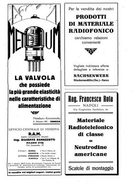 La radio per tutti rivista quindicinale di volgarizzazione radiotecnica, redatta e illustrata per esser compresa da tutti