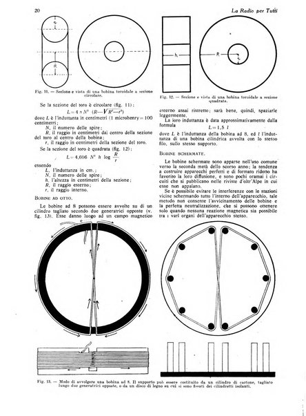 La radio per tutti rivista quindicinale di volgarizzazione radiotecnica, redatta e illustrata per esser compresa da tutti