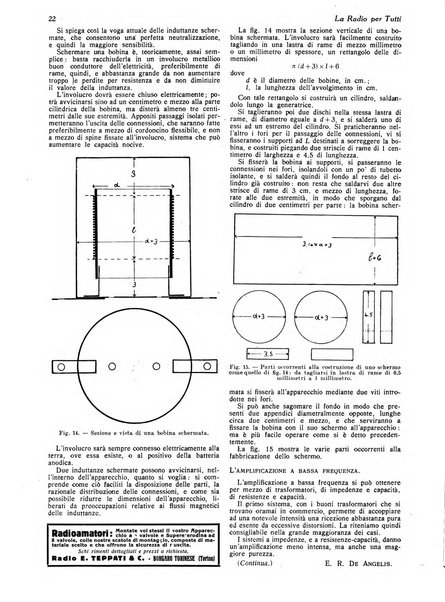 La radio per tutti rivista quindicinale di volgarizzazione radiotecnica, redatta e illustrata per esser compresa da tutti