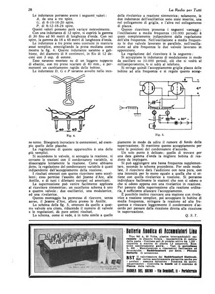 La radio per tutti rivista quindicinale di volgarizzazione radiotecnica, redatta e illustrata per esser compresa da tutti