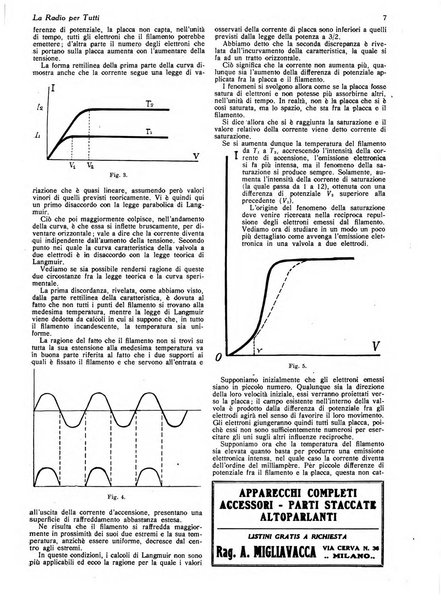 La radio per tutti rivista quindicinale di volgarizzazione radiotecnica, redatta e illustrata per esser compresa da tutti