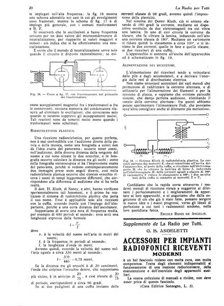 La radio per tutti rivista quindicinale di volgarizzazione radiotecnica, redatta e illustrata per esser compresa da tutti