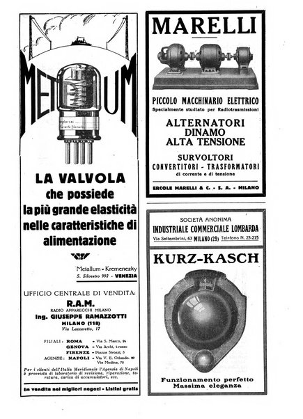 La radio per tutti rivista quindicinale di volgarizzazione radiotecnica, redatta e illustrata per esser compresa da tutti