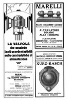 giornale/CUB0708936/1927/unico/00000801