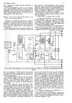 giornale/CUB0708936/1927/unico/00000803