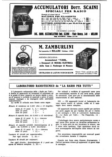 La radio per tutti rivista quindicinale di volgarizzazione radiotecnica, redatta e illustrata per esser compresa da tutti