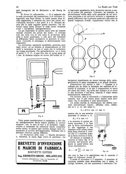 La radio per tutti rivista quindicinale di volgarizzazione radiotecnica, redatta e illustrata per esser compresa da tutti