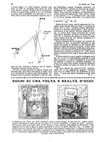 La radio per tutti rivista quindicinale di volgarizzazione radiotecnica, redatta e illustrata per esser compresa da tutti