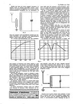 giornale/CUB0708936/1927/unico/00000836