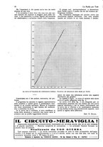 giornale/CUB0708936/1927/unico/00000842