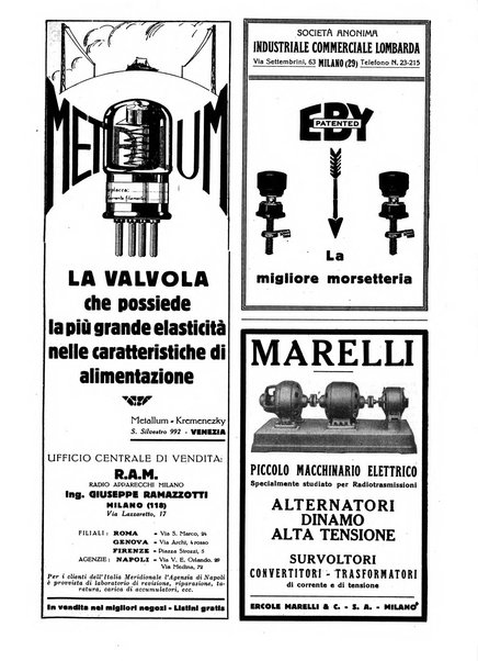 La radio per tutti rivista quindicinale di volgarizzazione radiotecnica, redatta e illustrata per esser compresa da tutti