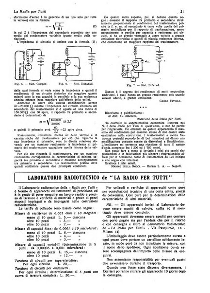 La radio per tutti rivista quindicinale di volgarizzazione radiotecnica, redatta e illustrata per esser compresa da tutti
