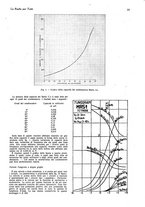 giornale/CUB0708936/1927/unico/00000855