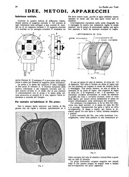 La radio per tutti rivista quindicinale di volgarizzazione radiotecnica, redatta e illustrata per esser compresa da tutti