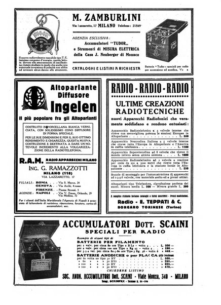 La radio per tutti rivista quindicinale di volgarizzazione radiotecnica, redatta e illustrata per esser compresa da tutti