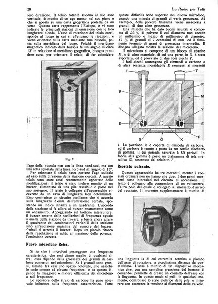 La radio per tutti rivista quindicinale di volgarizzazione radiotecnica, redatta e illustrata per esser compresa da tutti