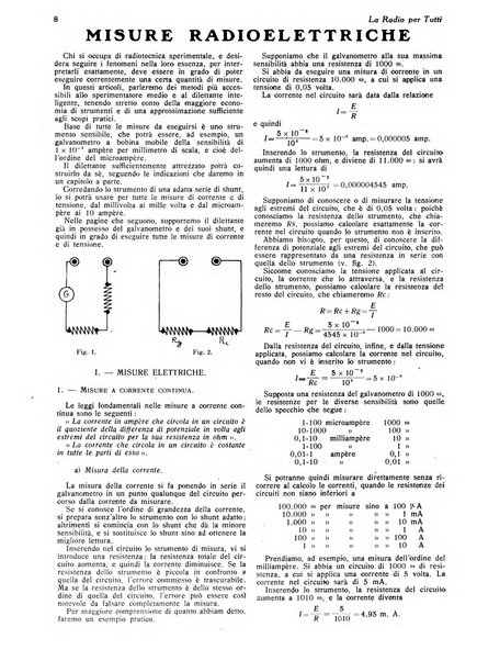 La radio per tutti rivista quindicinale di volgarizzazione radiotecnica, redatta e illustrata per esser compresa da tutti