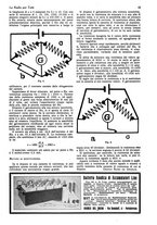 giornale/CUB0708936/1927/unico/00000881