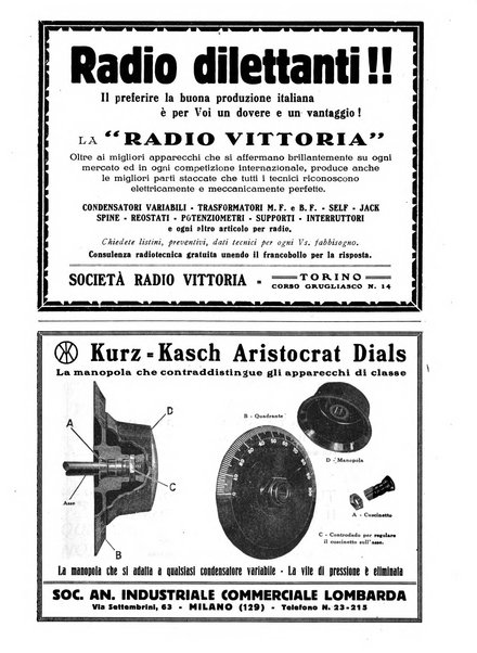 La radio per tutti rivista quindicinale di volgarizzazione radiotecnica, redatta e illustrata per esser compresa da tutti