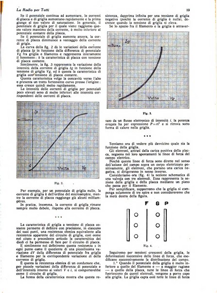 La radio per tutti rivista quindicinale di volgarizzazione radiotecnica, redatta e illustrata per esser compresa da tutti