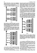 giornale/CUB0708936/1927/unico/00000888