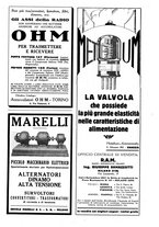 giornale/CUB0708936/1927/unico/00000891