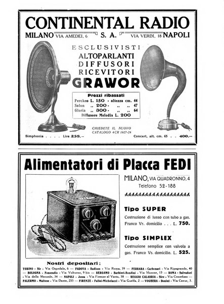 La radio per tutti rivista quindicinale di volgarizzazione radiotecnica, redatta e illustrata per esser compresa da tutti