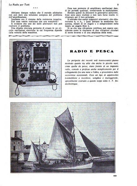 La radio per tutti rivista quindicinale di volgarizzazione radiotecnica, redatta e illustrata per esser compresa da tutti