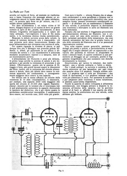 La radio per tutti rivista quindicinale di volgarizzazione radiotecnica, redatta e illustrata per esser compresa da tutti