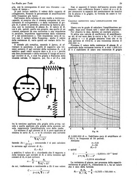 La radio per tutti rivista quindicinale di volgarizzazione radiotecnica, redatta e illustrata per esser compresa da tutti