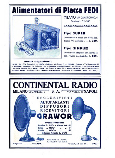 La radio per tutti rivista quindicinale di volgarizzazione radiotecnica, redatta e illustrata per esser compresa da tutti