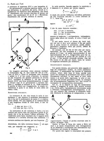 La radio per tutti rivista quindicinale di volgarizzazione radiotecnica, redatta e illustrata per esser compresa da tutti