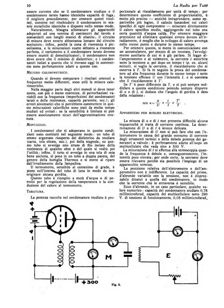 La radio per tutti rivista quindicinale di volgarizzazione radiotecnica, redatta e illustrata per esser compresa da tutti