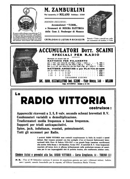 La radio per tutti rivista quindicinale di volgarizzazione radiotecnica, redatta e illustrata per esser compresa da tutti