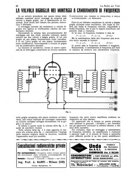 La radio per tutti rivista quindicinale di volgarizzazione radiotecnica, redatta e illustrata per esser compresa da tutti