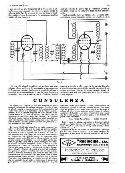 La radio per tutti rivista quindicinale di volgarizzazione radiotecnica, redatta e illustrata per esser compresa da tutti