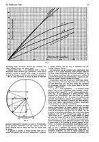 giornale/CUB0708936/1927/unico/00000987