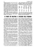 giornale/CUB0708936/1927/unico/00000988