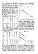 giornale/CUB0708936/1927/unico/00000989