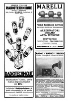 giornale/CUB0708936/1927/unico/00000991