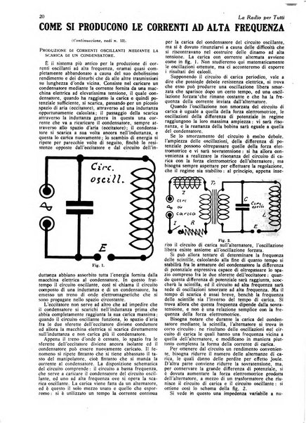 La radio per tutti rivista quindicinale di volgarizzazione radiotecnica, redatta e illustrata per esser compresa da tutti