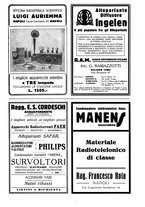 giornale/CUB0708936/1927/unico/00000997