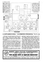 giornale/CUB0708936/1927/unico/00001037