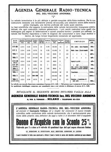 La radio per tutti rivista quindicinale di volgarizzazione radiotecnica, redatta e illustrata per esser compresa da tutti