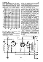 giornale/CUB0708936/1927/unico/00001061