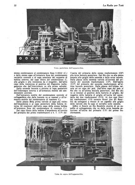 La radio per tutti rivista quindicinale di volgarizzazione radiotecnica, redatta e illustrata per esser compresa da tutti