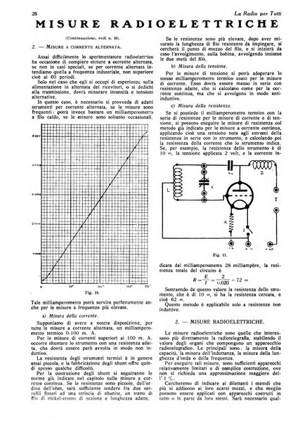 La radio per tutti rivista quindicinale di volgarizzazione radiotecnica, redatta e illustrata per esser compresa da tutti